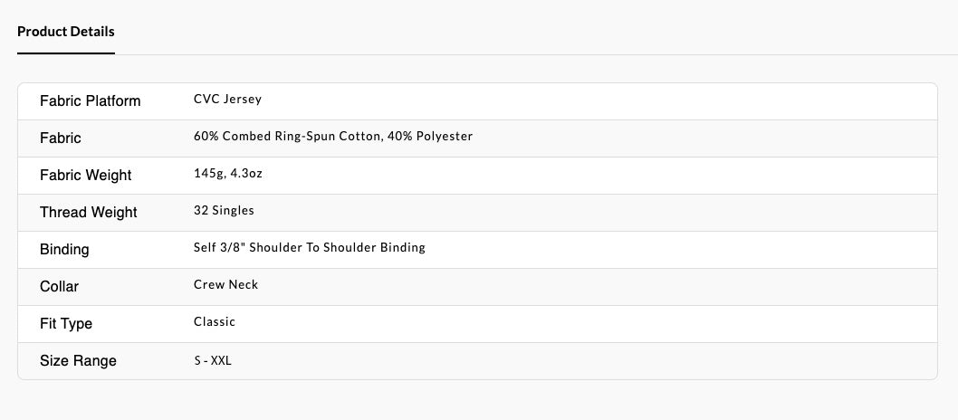 Brand Unisex T-Shirt